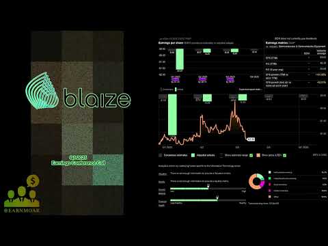$BZAI Blaize Holdings Q3 2025 Earnings Conference Call