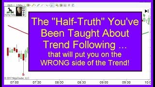 Trend Following System