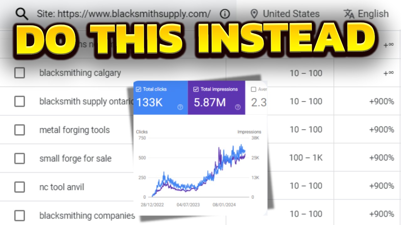 🛑 Stop Paying For Expensive SEO Keyword Research Tools...