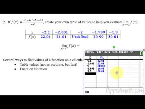 Calculus AB/BC – 1.4 Estimating Limit Values from Tables