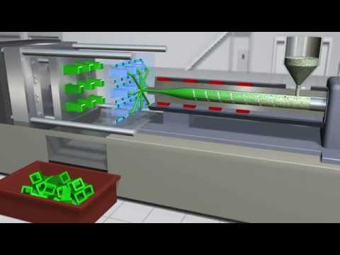 Plastic processing overview