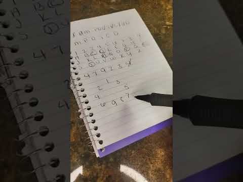 So, you want to make your own #sigils but you aren't sure how? #witchcraft #witchtips #subscribe