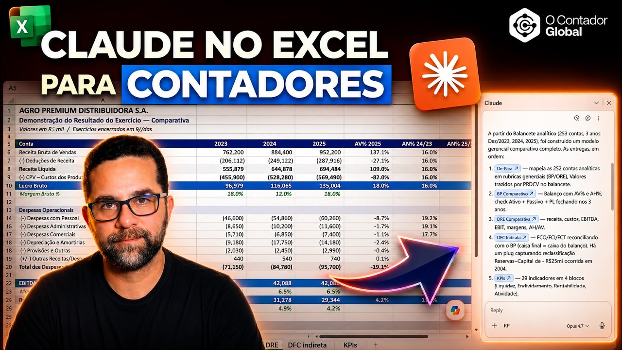 Vídeo do YouTube, O Contador Global