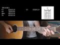 Taylor Swift – Cornelia Street EASY Guitar Tutorial With Chords / Lyrics