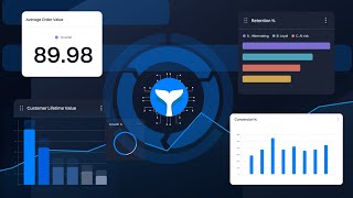 Welcome to Intempt| Overview