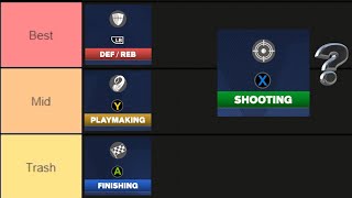 Ranking Every Takeover (Worst To Best) in NBA 2K24 + What Every Takeover Badge Does...