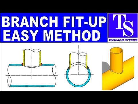API 650 STORAGE TANK BANDING AND PEAKING SOULTIONS TUTORIAL