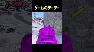 世界のチーターたち #rust