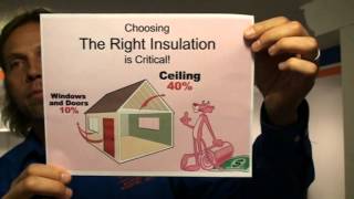 preview picture of video 'Blown Attic Insulation Eden Prairie | Attic Insulation Contractor Eden Prairie 612.250.1814'