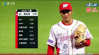 [分享] 楊鈺翔生涯初登板逐球