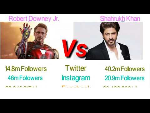 Shah Rukh Khan Vs Robert Downey Jr  Iron Man Comparison 2020