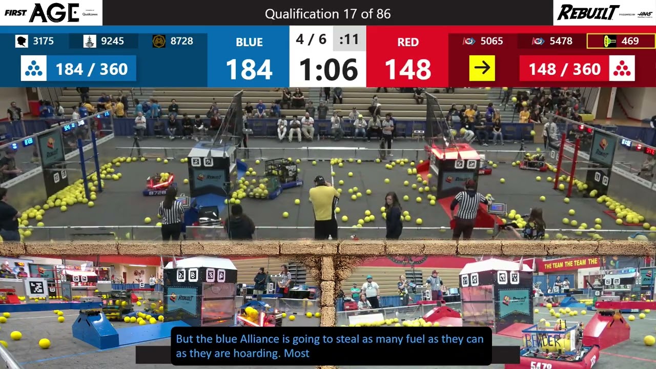 Qualification 17 - FIM District Troy Event presented by Aptiv Foundation