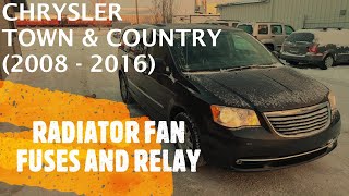 Chrysler Town & Country - RADIATOR FAN FUSES AND RELAY LOCATION (2008 - 2016)