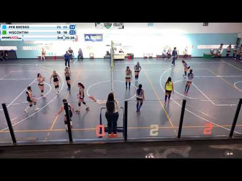 PFB BRESSO vs VISCONTINI - 02/05/2021