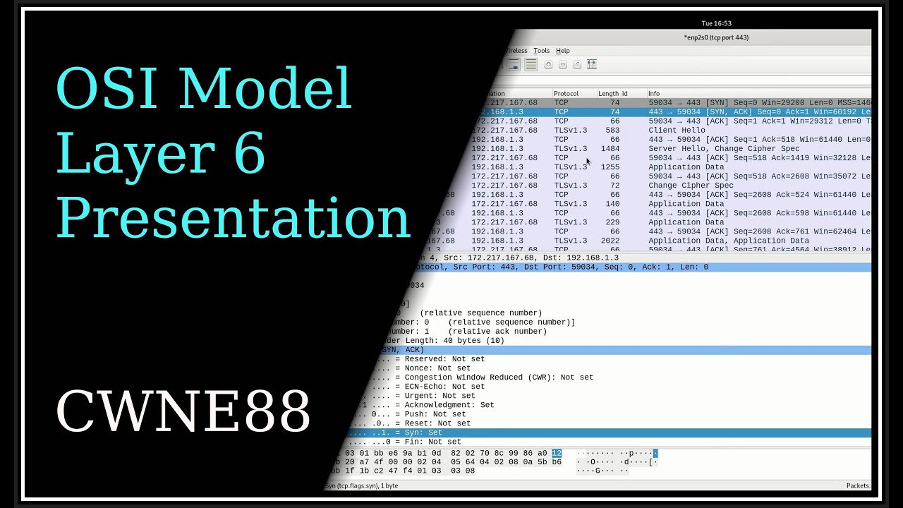 OSI Model Layer 6 - Presentation