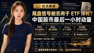 End-of-Day Momentum in Chinese Stocks — Full Breakdown & Transcript