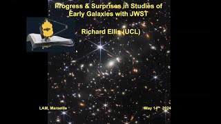 Progresses and Surprises in Studies of Early Galaxies with JWST