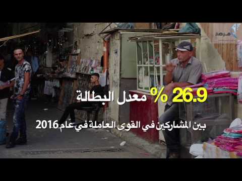 ما يقارب 370 ألف فلسطيني بدون عمل