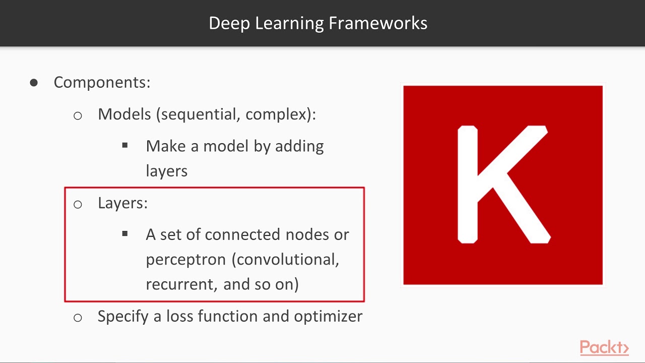 Advanced Practical Reinforcement Learning: Keras|packtpub.com