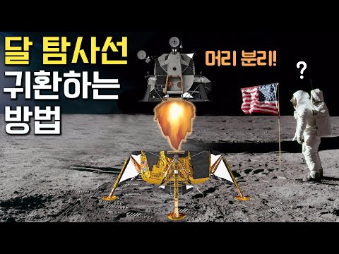 대 우주시대의 개막