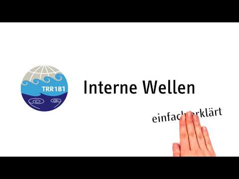 TRR181 Interne Wellen einfach erklärt