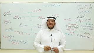 صورة شرح تنقيح الأزهرية ( البدل - المنصوبات ) 18