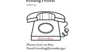 Bonding Process - Iowa DNR [Version prior to 8/1/2017]