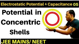 Electrostatic Potential and  Capacitance 05 :  Potential in Concentric Shells JEE MAINS/NEET