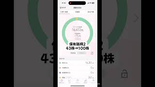【そうだ、株を増やそう】#15