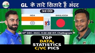 India vs Bangladesh 3rd ODI Dream 11 Fantasy Team | Dream 11 match Prediction | Dream 11 GL H2H