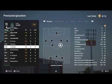 BTW D1 Leon Futbol - Plajanum Chiaiano