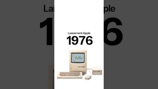 L’histoire cachée derrière le célèbre logo d’Apple 🍎