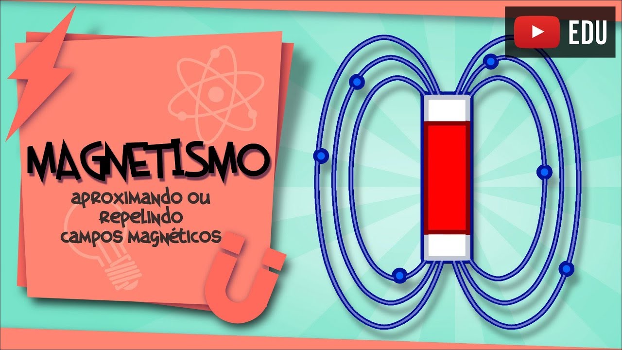 Magnetismo - elétrons girando organizados