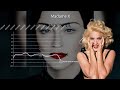 MADONNA | Billboard Hot 100 Chart History (1983-2023)