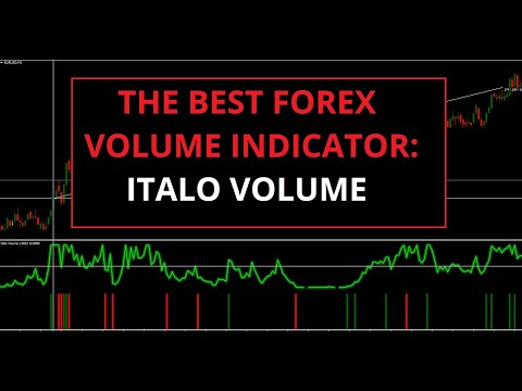 Video Italo Volume Indicator