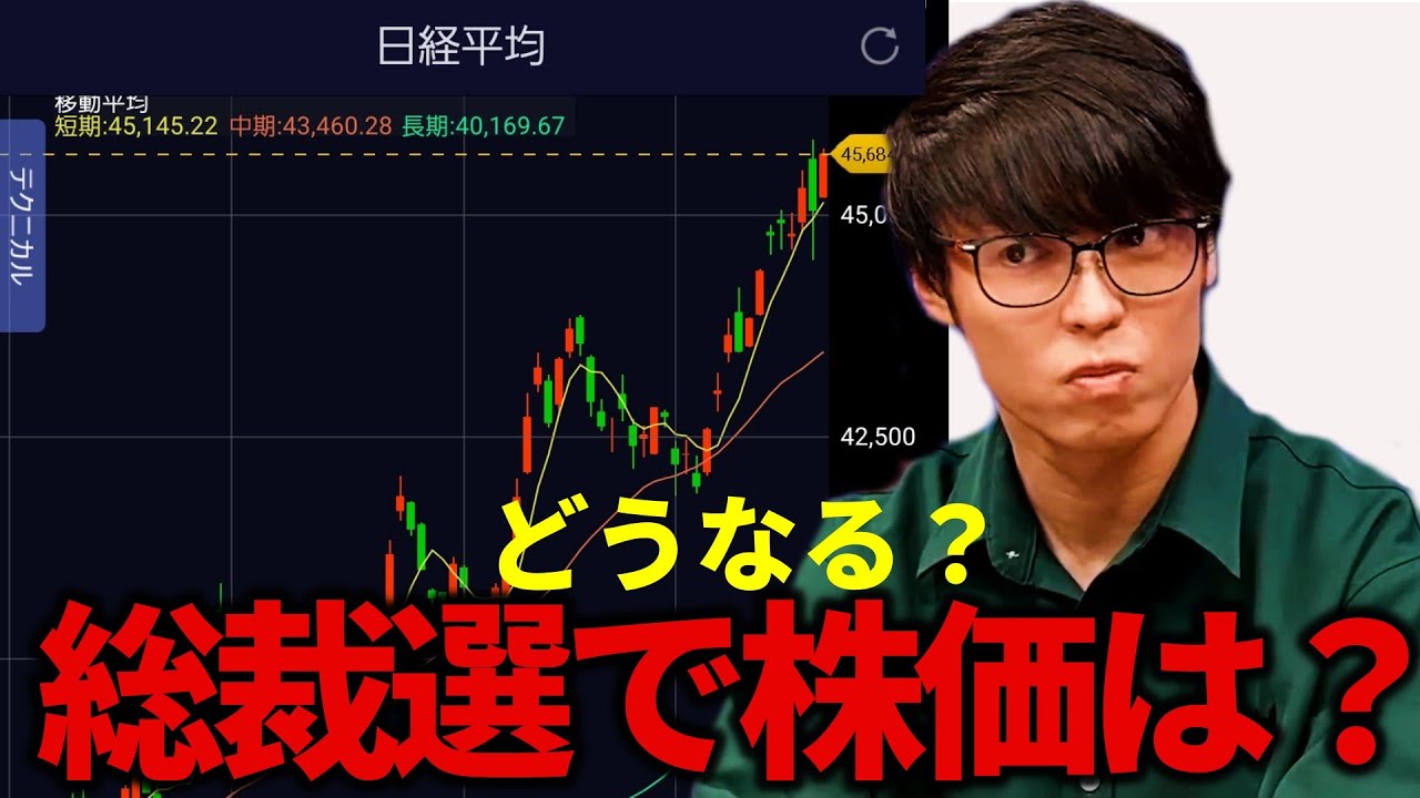 【テスタ】総裁選で株価はどうなる？【株式投資/切り抜き/tesuta/デイトレ/スキャ】