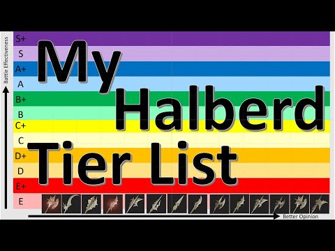 Code Vein My Halberd Tier Listing Live Discussion