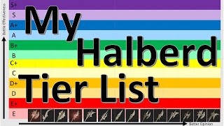 Code Vein - My Halberd Tier Listing | Live Discussion