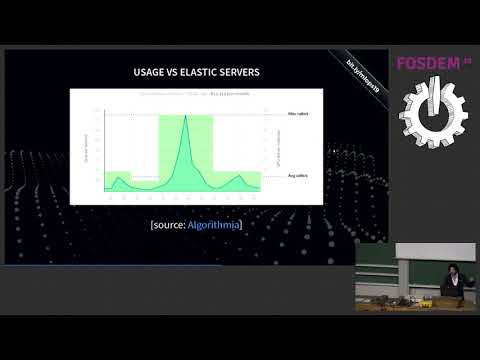 The state of machine learning operations in 2019: reproducibility, explainability, bias evaluation …