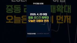 유튜브 썸네일