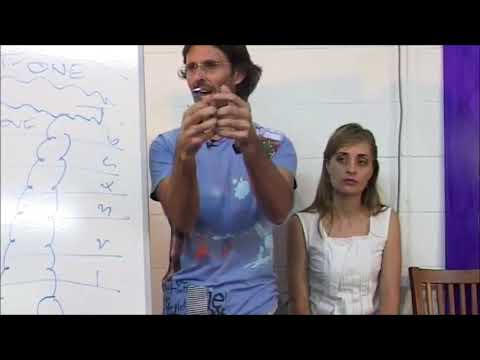 Taro card & soulmate desire