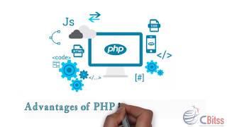 Advantages of PHP Web Development.