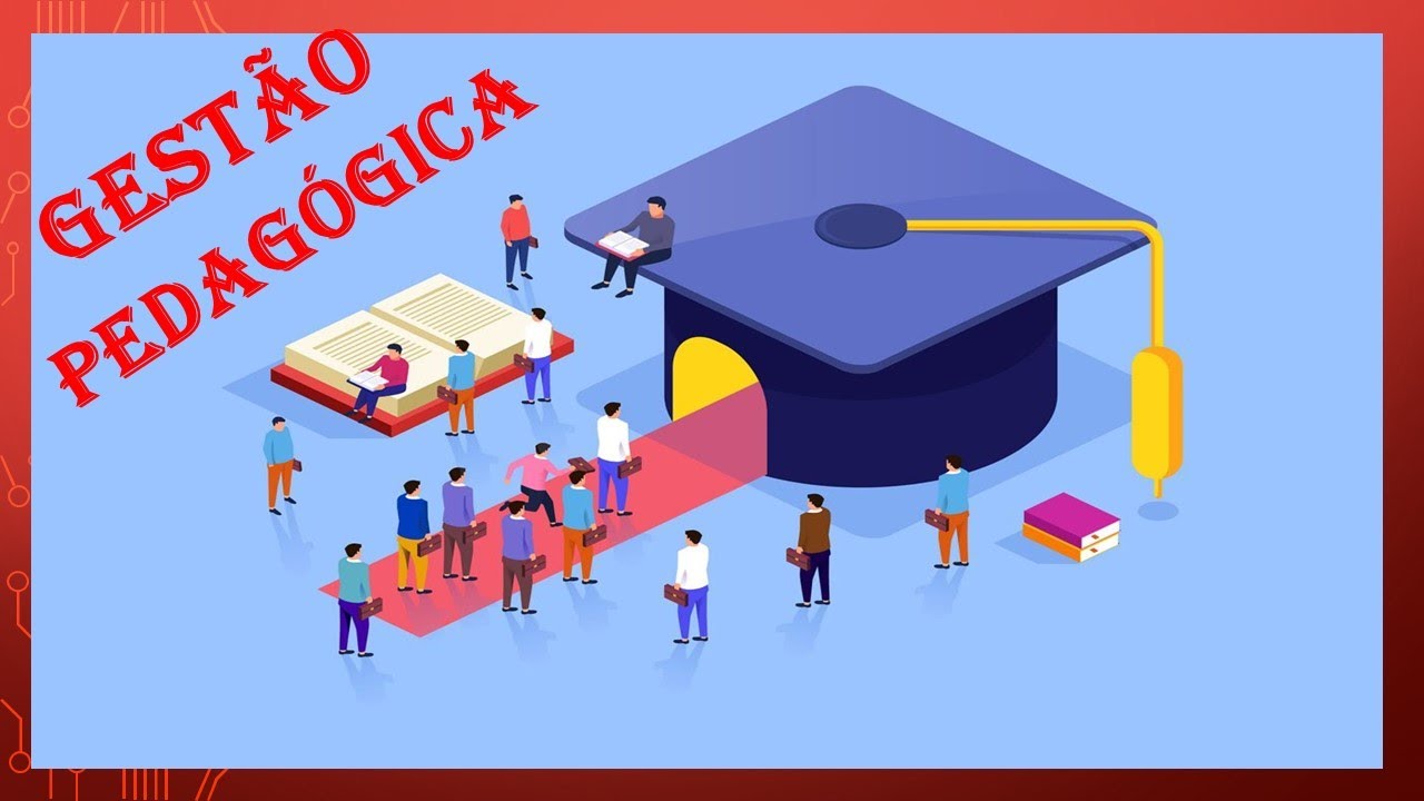 O QUE É GESTÃO PEDAGÓGICA? #COORDENAÇÃOPEDAGÓGICA #ESCOLA #GESTÃOPEDAGÓGICA