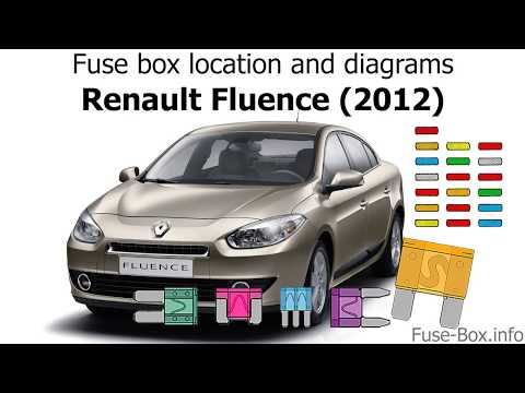 Fuse box location and diagrams: Renault Fluence (2012)