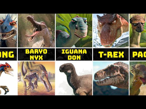 Ice Age: Dawn of the Dinosaurs in Real Life