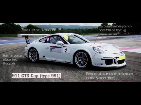 Thumbnail for Porsche Carrera Cup France - Season 2016 by Porsche Carrera Cup France