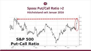 Morning Espresso Dienstag 27 Juni 2017