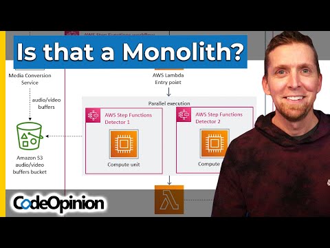 Distributed isn't Microservices, In-Process isn't a Monolith