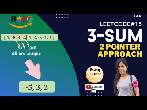 3Sum | LeetCode 15 | Solution & Explanation | Interview Problems