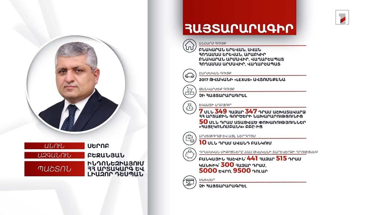 4 անշարժ գույք, 9500 դոլար. Ինդոնեզիայում ՀՀ դեսպան Սերոբ Բեջանյանի հայտարարագիրը